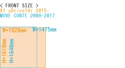 #X1 sDrive18i 2015- + MOVE CONTE 2008-2017